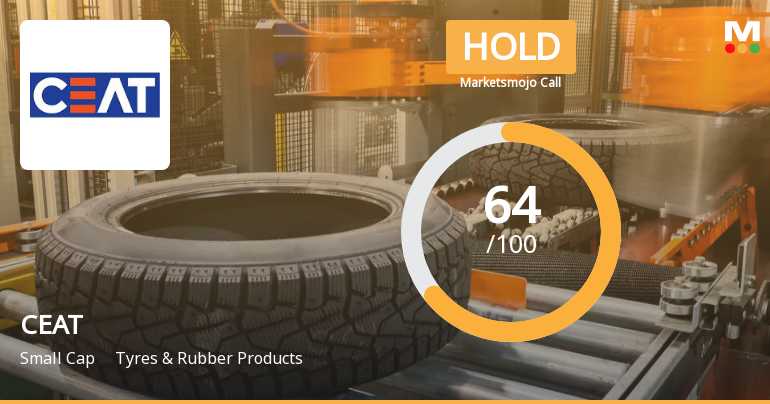 CEAT Ltd is Rated Hold by MarketsMOJO