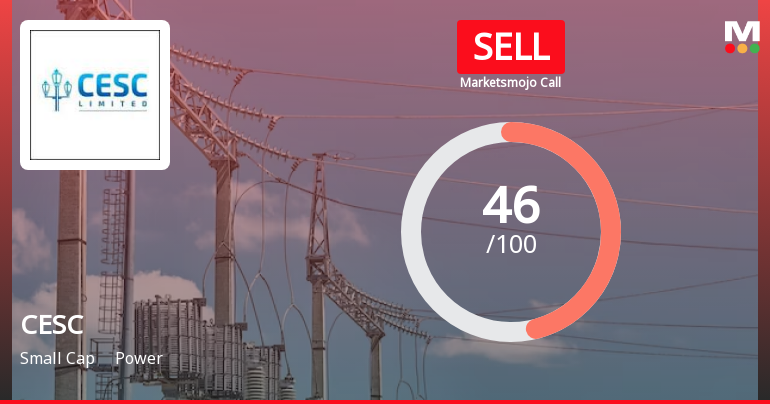 CESC Ltd is Rated Sell by MarketsMOJO