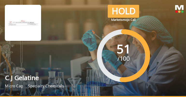 C J Gelatine Products Ltd Upgraded to Hold on Technical Improvements and Valuation Appeal