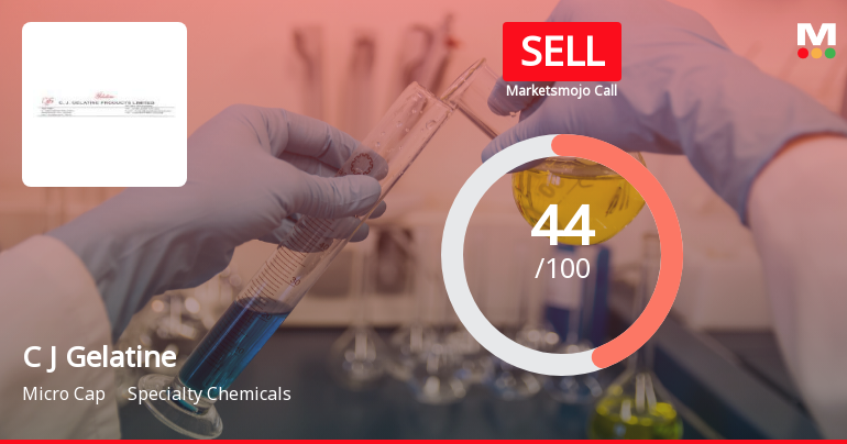 C J Gelatine Products Ltd Downgraded to Sell Amid Mixed Financial and Technical Signals