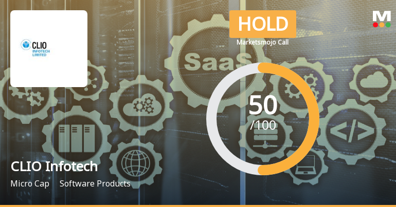 CLIO Infotech Ltd Upgraded to Hold as Technicals and Valuation Improve