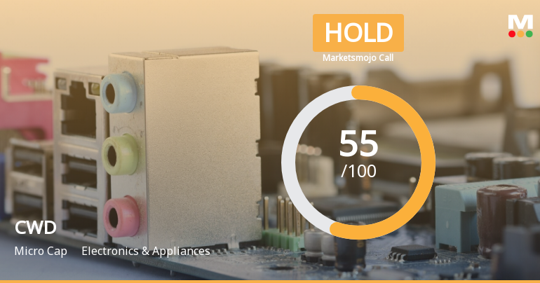 CWD Ltd is Rated Hold by MarketsMOJO