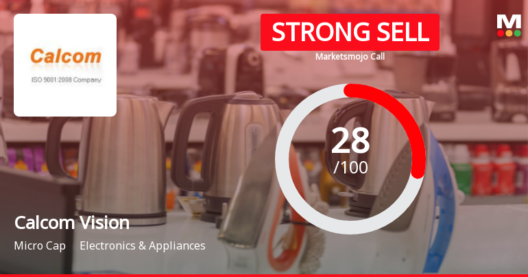 Calcom Vision Ltd Downgraded to Strong Sell Amid Weak Financials and Bearish Technicals