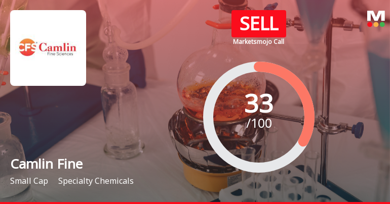 Camlin Fine Sciences Ltd Upgraded to Sell on Technical and Valuation Shifts