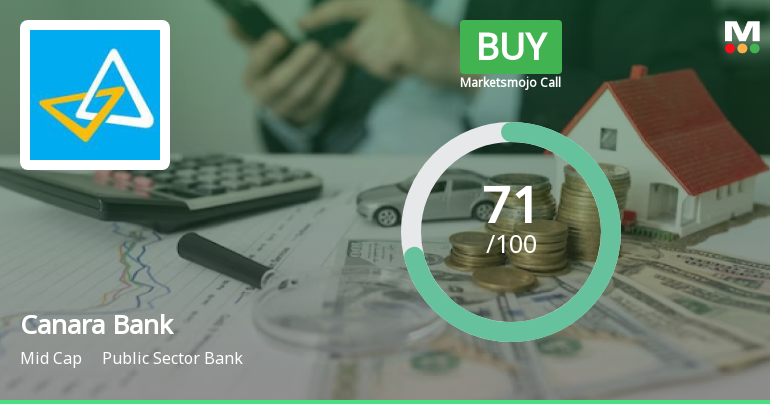 Canara Bank Upgraded to Buy: Comprehensive Analysis of Quality, Valuation, Financial Trend, and Technicals
