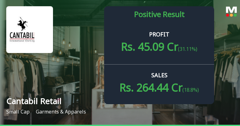 Cantabil Retail Q3 FY26: Festive Season Drives Record Quarterly Performance