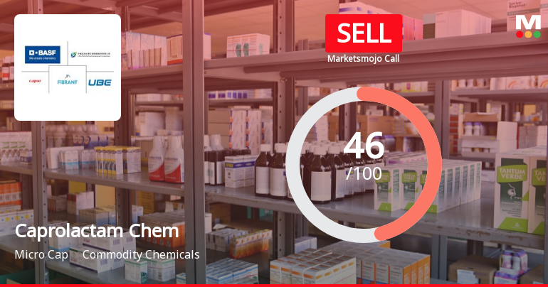 Caprolactam Chemicals Ltd is Rated Sell