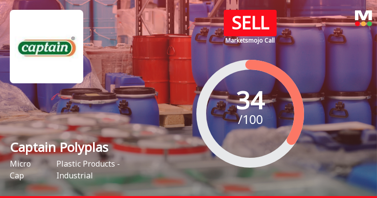 Captain Polyplast Ltd Downgraded to Sell Amid Technical Weakness and Fundamental Concerns