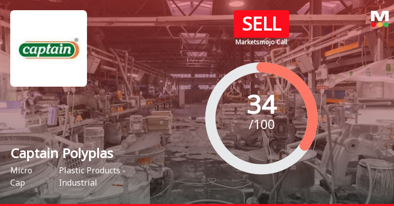 Captain Polyplast Ltd is Rated Sell