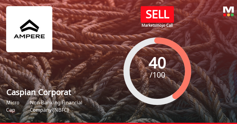 Caspian Corporate Services Ltd is Rated Sell