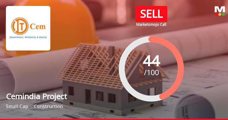 Cemindia Projects Ltd Downgraded to Sell Amid Technical Weakness and Flat Financials