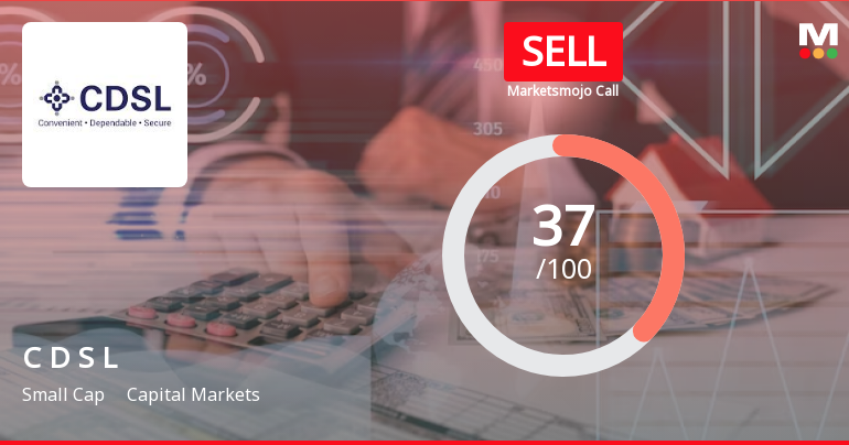 Central Depository Services (India) Ltd is Rated Sell