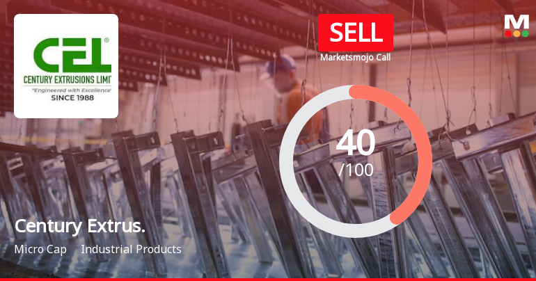 Century Extrusions Ltd is Rated Sell
