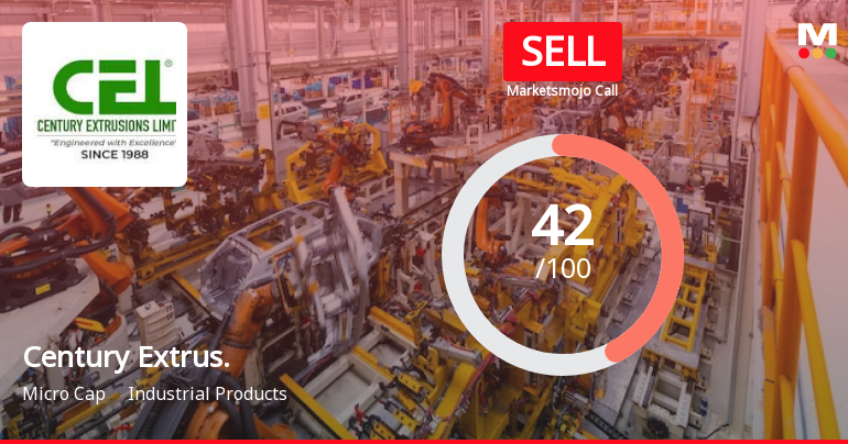 Century Extrusions Ltd is Rated Sell