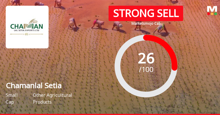 Chamanlal Setia Exports Ltd is Rated Strong Sell