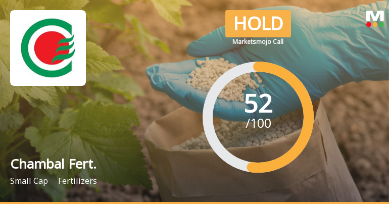 Chambal Fertilisers & Chemicals Ltd Upgraded to Hold on Technical and Valuation Improvements