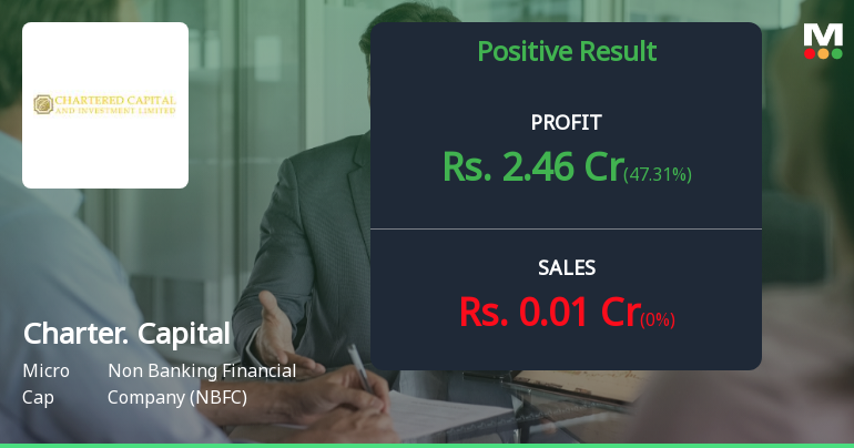 Chartered Capital Q3 FY26: Profit Surge Masks Operational Concerns