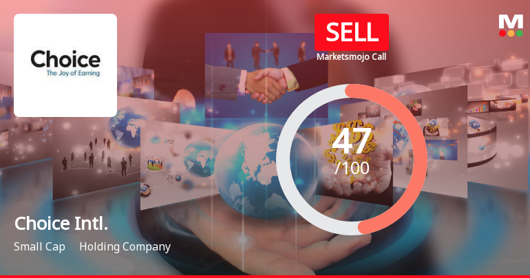 Choice International Ltd Downgraded to Sell Amid Valuation and Technical Concerns