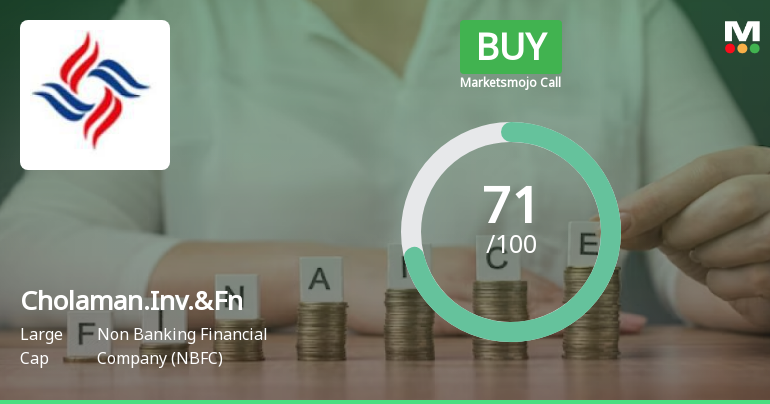 Cholamandalam Investment & Finance Company Ltd is Rated Buy
