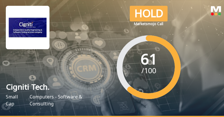 Cigniti Technologies Ltd is Rated Hold by MarketsMOJO