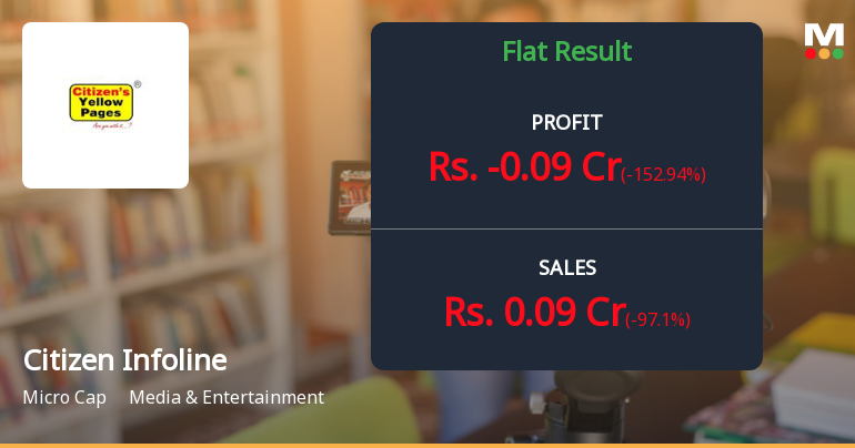 Citizen Infoline Q3 FY26: Operating Losses Deepen as Revenue Collapses 97%