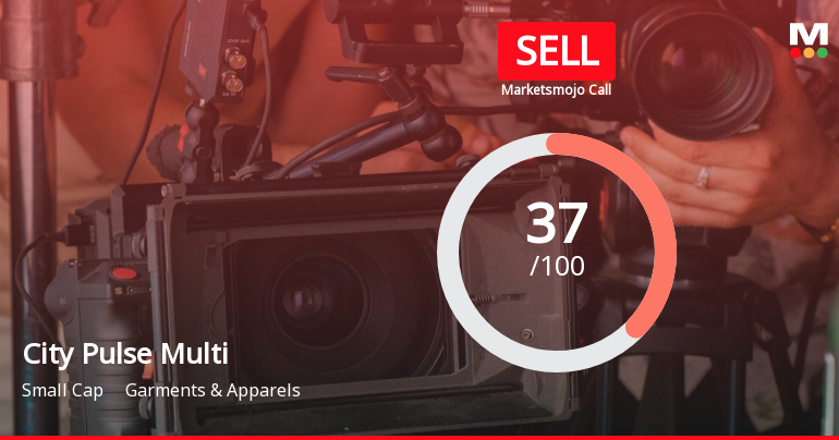 City Pulse Multiventures Ltd is Rated Sell