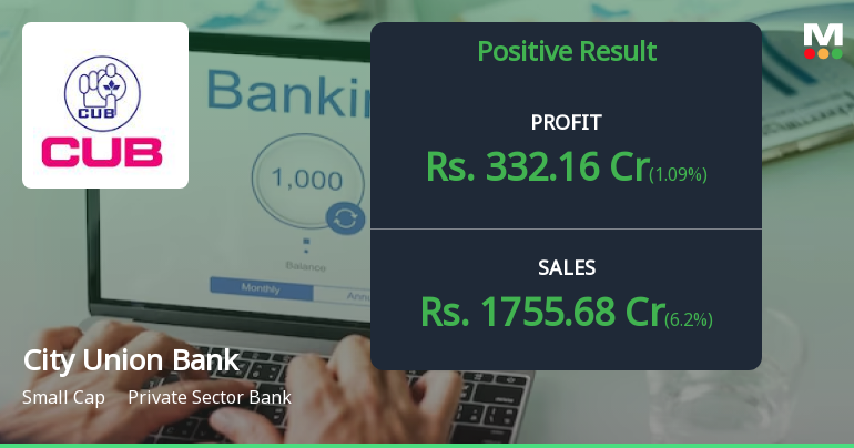 City Union Bank Q3 FY26: Asset Quality Shines as NPA Ratios Hit Multi-Year Lows