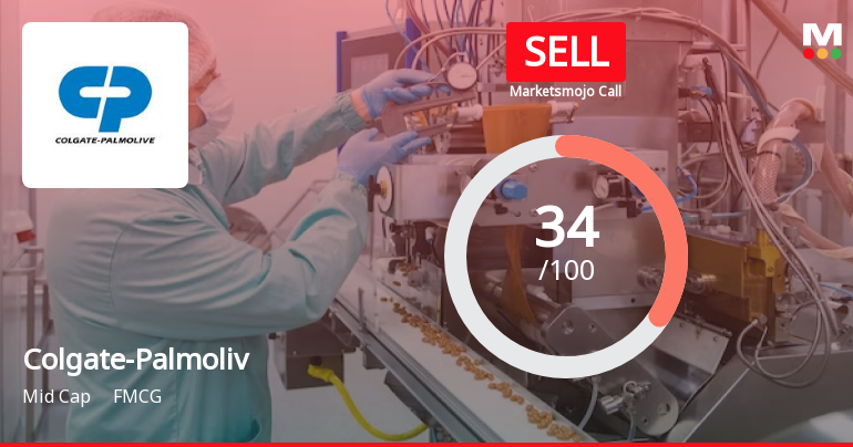 Colgate-Palmolive (India) Ltd Downgraded to Sell Amid Financial and Technical Weakness