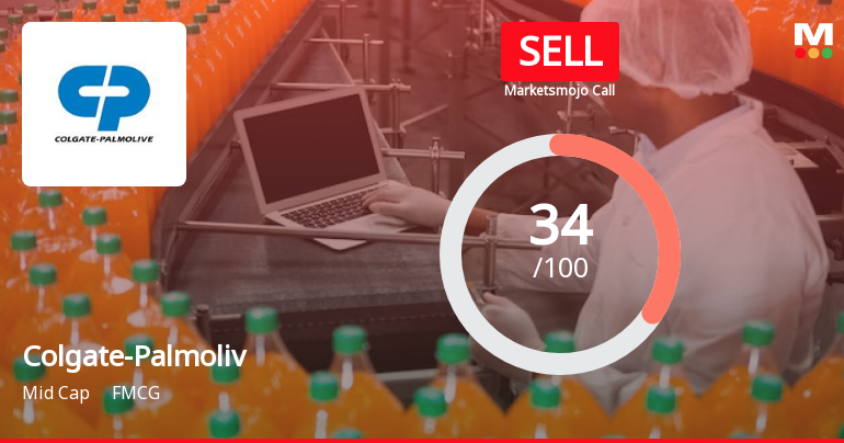 Colgate-Palmolive (India) Ltd is Rated Sell
