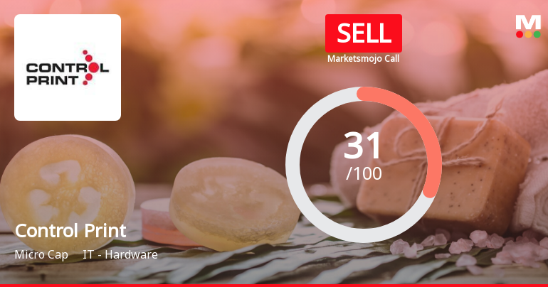 Control Print Ltd. is Rated Sell