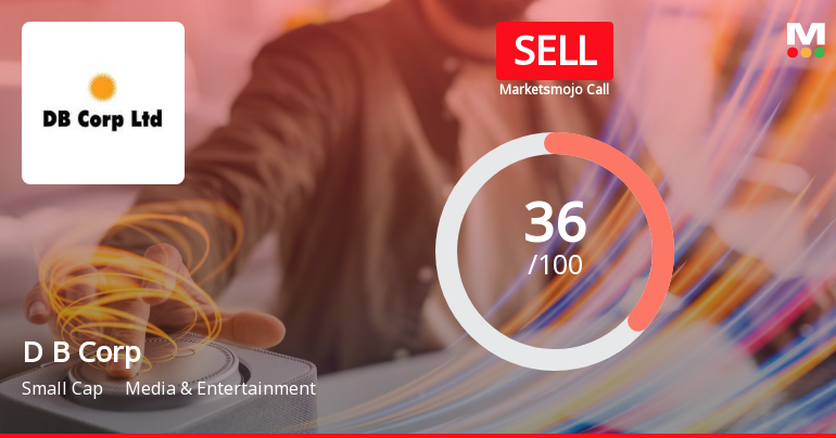 D B Corp Ltd is Rated Sell by MarketsMOJO