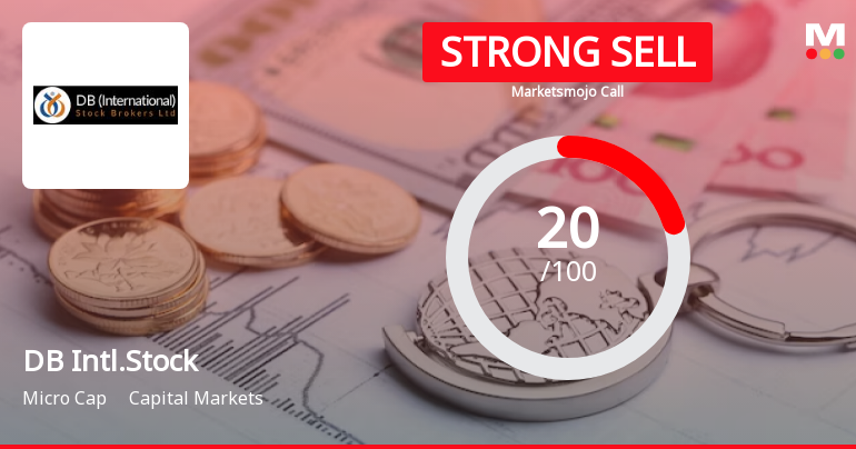 DB (International) Stock Brokers Ltd is Rated Strong Sell