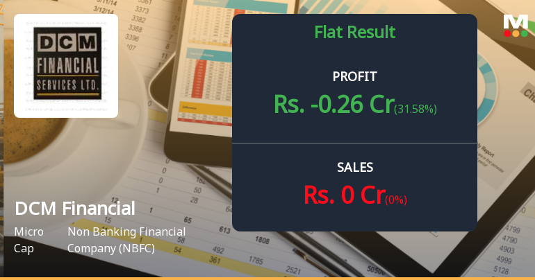 DCM Financial Services Q3 FY26: Mounting Losses Signal Deepening Distress
