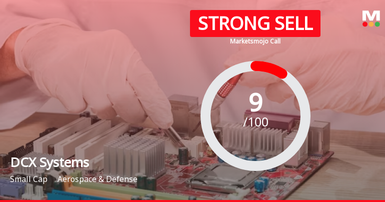 DCX Systems Ltd is Rated Strong Sell