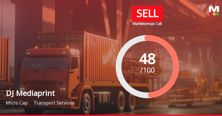 DJ Mediaprint & Logistics Ltd is Rated Sell