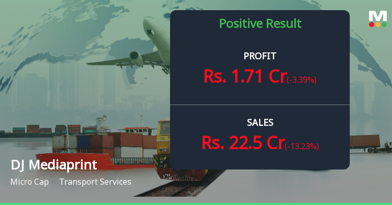 DJ Mediaprint & Logistics Q3 FY26: Growth Momentum Masks Margin Pressure