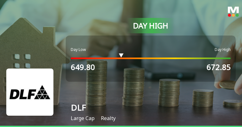 DLF Ltd. Hits Intraday High with 4.23% Surge on 3 Feb 2026