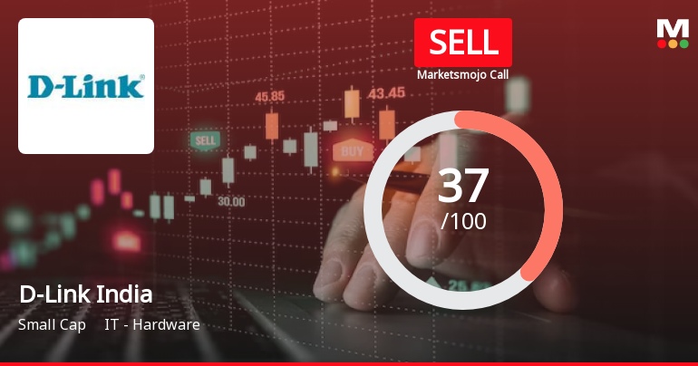 D-Link India Ltd is Rated Sell by MarketsMOJO