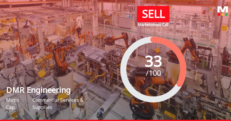 DMR Engineering Ltd is Rated Sell