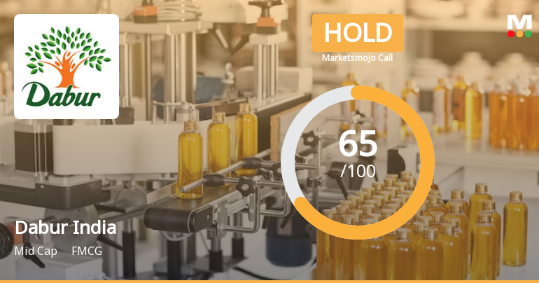 Dabur India Ltd. is Rated Hold by MarketsMOJO