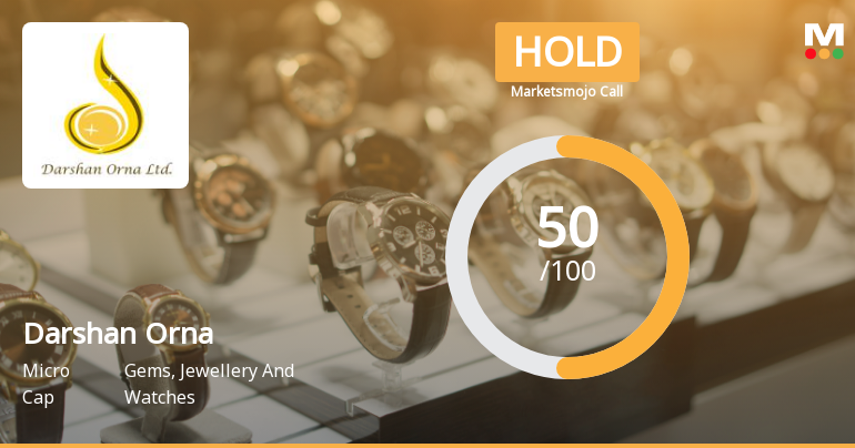 Darshan Orna Ltd Upgraded to Hold as Technicals Improve Amid Mixed Financials