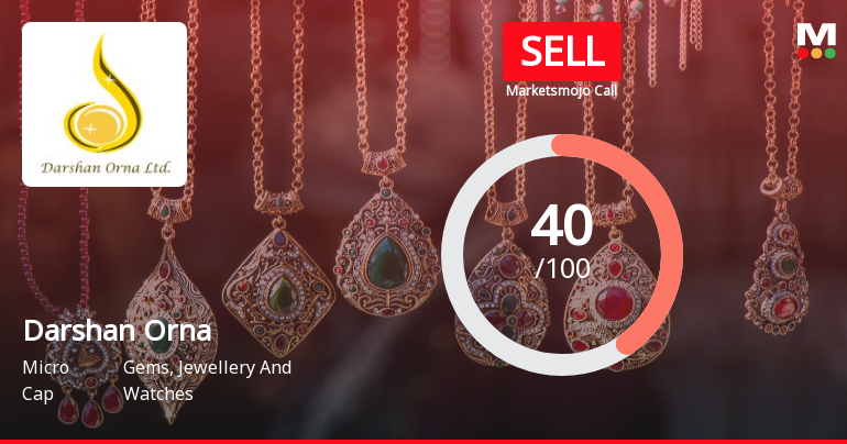 Darshan Orna Ltd Downgraded to Sell Amid Weak Technicals and Long-Term Fundamentals