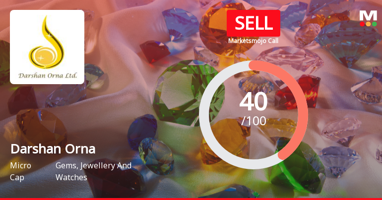 Darshan Orna Ltd Downgraded to Sell Amid Mixed Financials and Weak Technicals