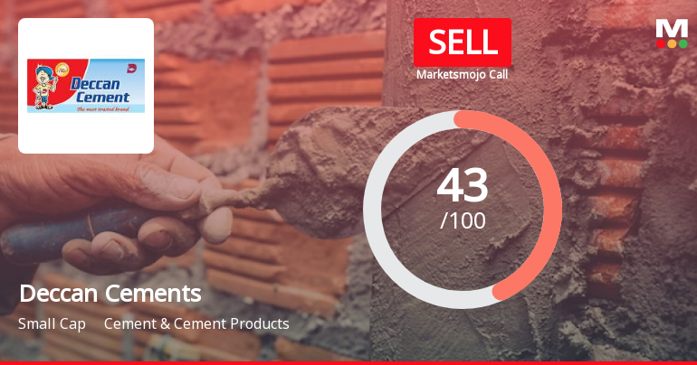 Deccan Cements Ltd. is Rated Sell
