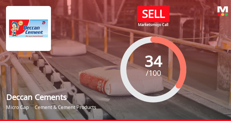 Deccan Cements Ltd. Upgraded to Sell as Technicals Improve Amid Lingering Financial Challenges