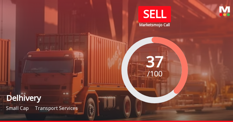 Delhivery Ltd is Rated Sell by MarketsMOJO