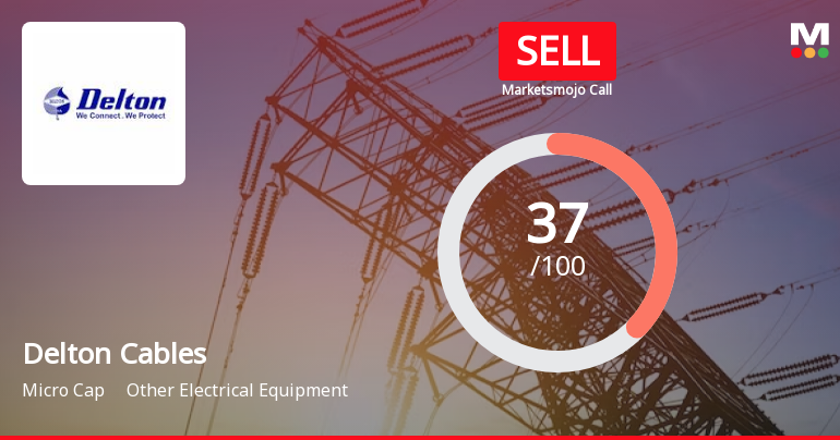 Delton Cables Ltd is Rated Sell by MarketsMOJO