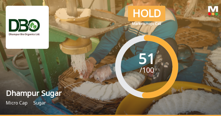Dhampur Sugar Mills Ltd Upgraded to Hold on Improved Financial and Technical Trends
