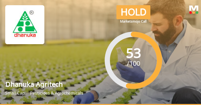 Dhanuka Agritech Ltd Upgraded to Hold on Improved Valuation and Financial Metrics