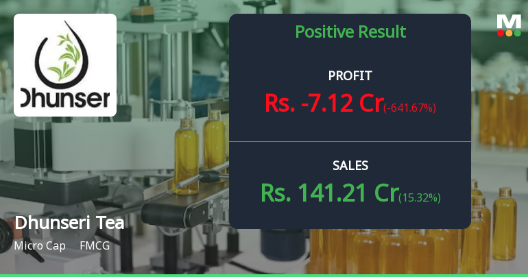 Dhunseri Tea Q3 FY26: Seasonal Losses Deepen Amid Operational Challenges